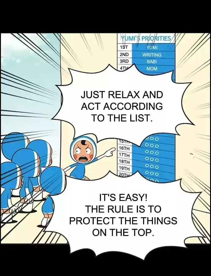 Yumi's Cells Chapter 425: