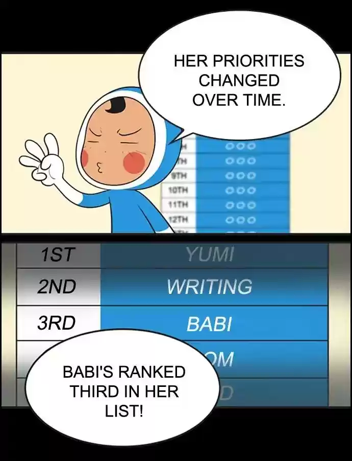 Yumi's Cells Chapter 425: