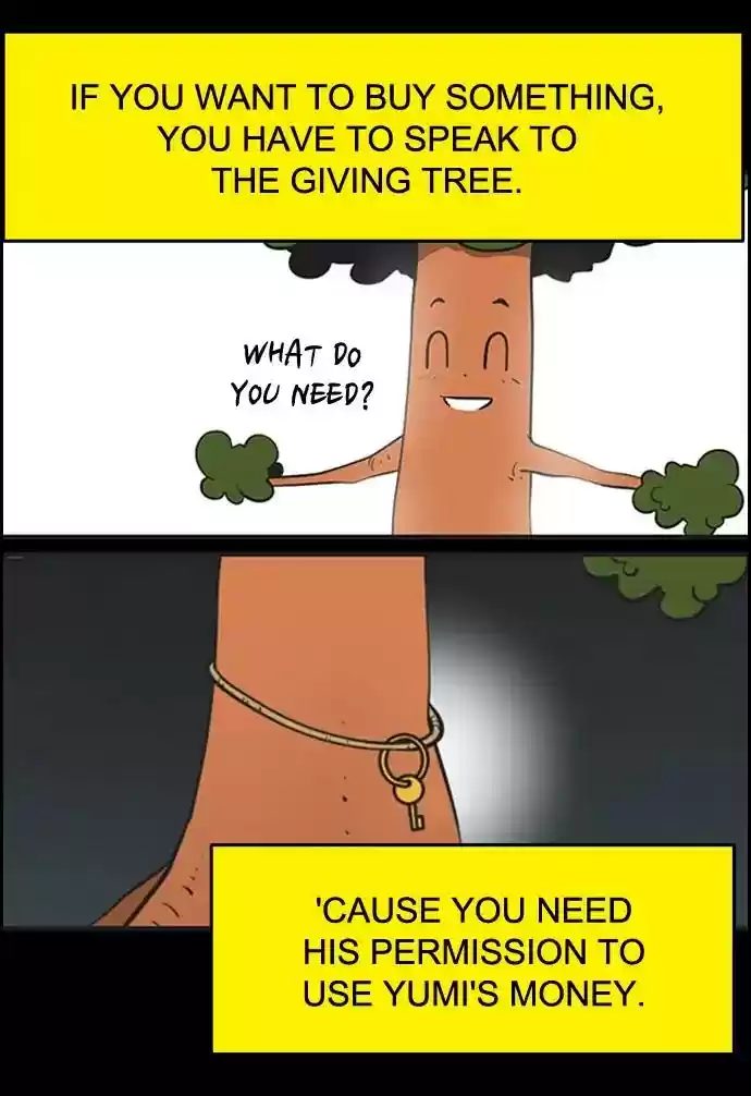 Yumi's Cells Chapter 434: