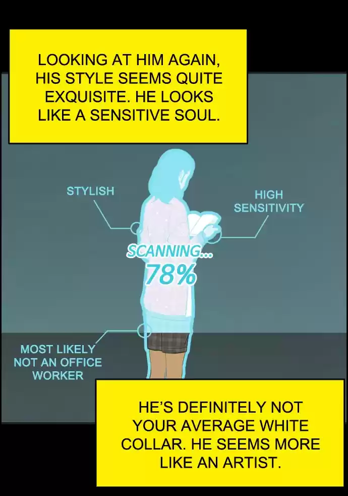 Yumi's Cells Chapter 494: Ep. 494 - New Novel