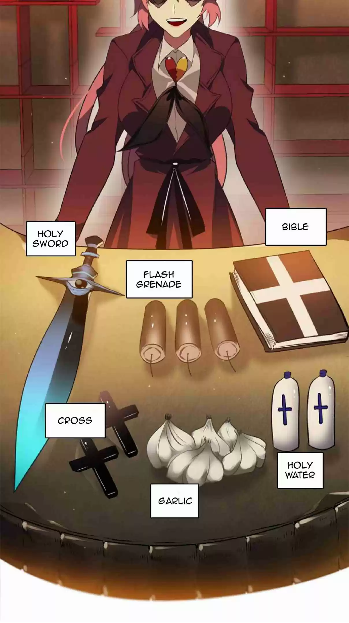 Zero Game Ch. 19 Preparation