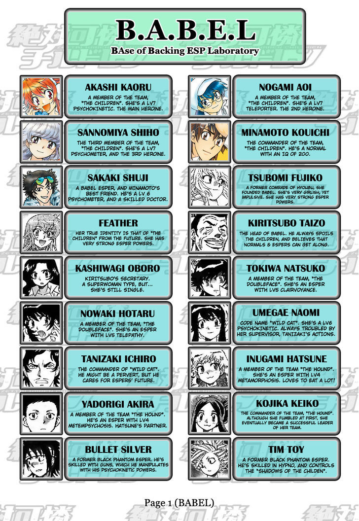 Zettai Karen Children 296