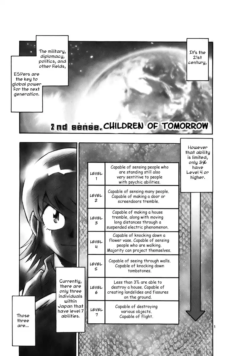 Zettai Karen Children ch.0