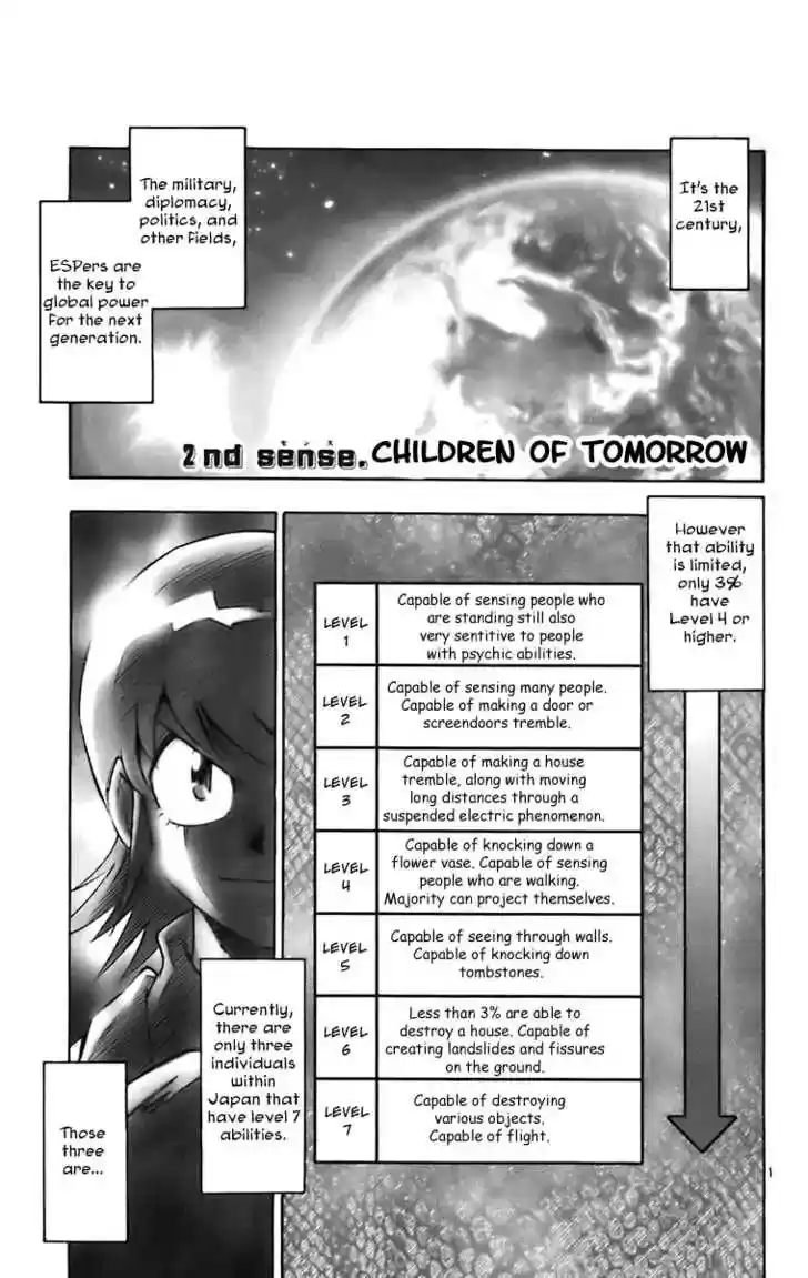 Zettai Karen Children Chapter 0.1: