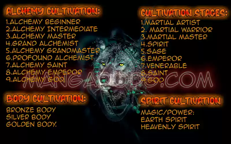 Zhi Zun Shen Mo Ch. 30