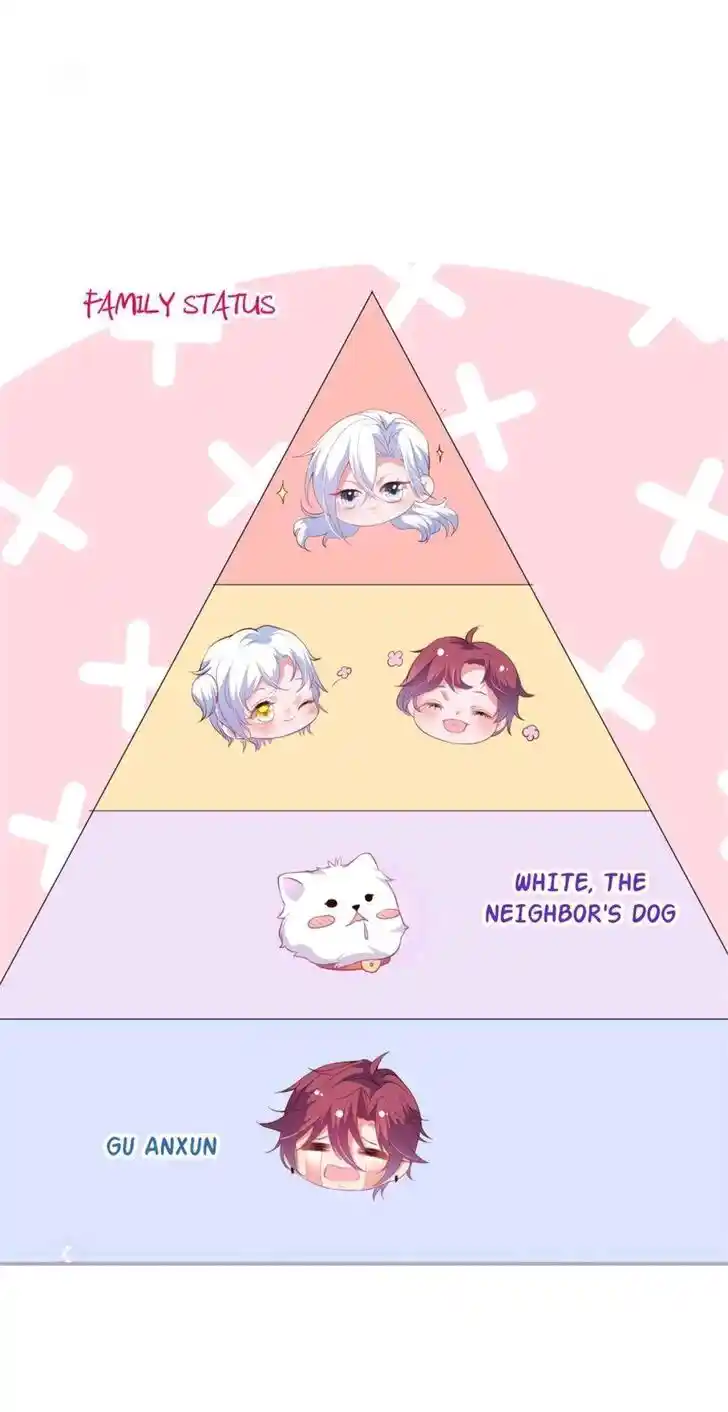 Zhiming Yangqi Ch.155