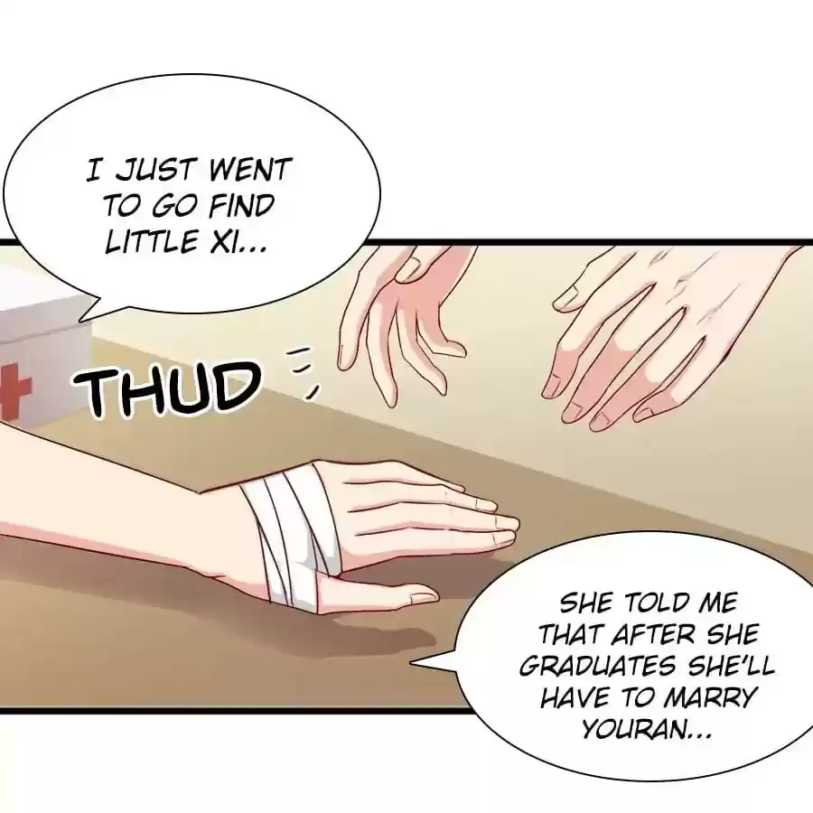 Zhiran Chenghun Chapter 142