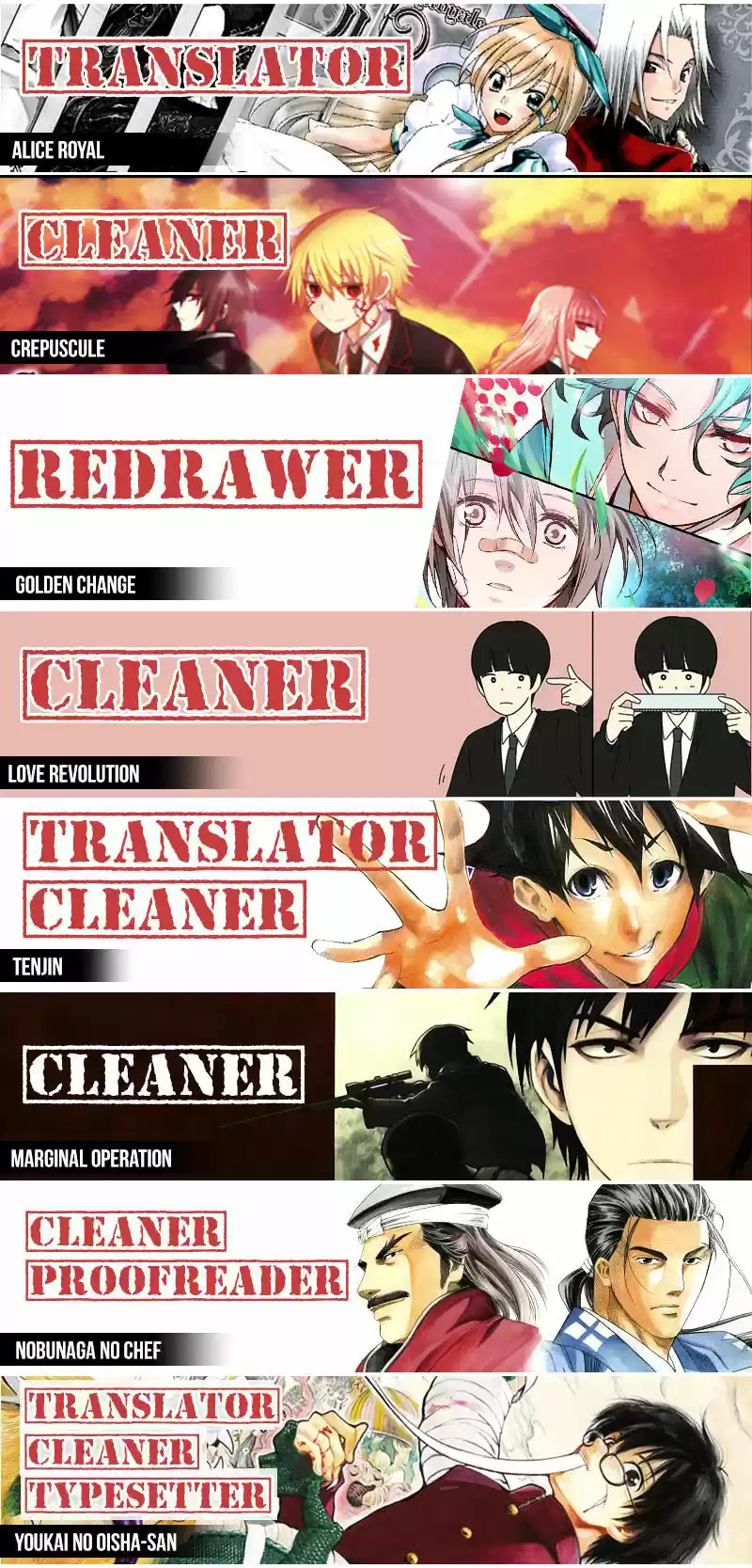 Zipang Vol. 10 Ch. 104 Solitude in 1942