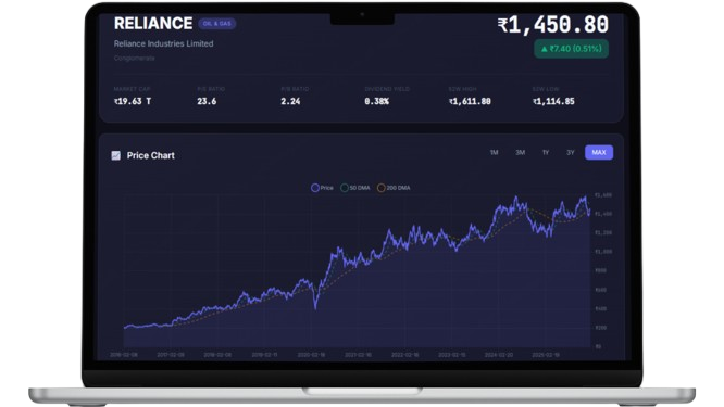 Niveshak Web Research - MacBook Mockup