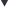 Blank White Image