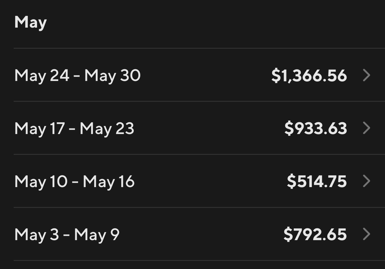 Weekly Earnings Dashboard Screenshot — $899.39 (May 10–16, 2021)