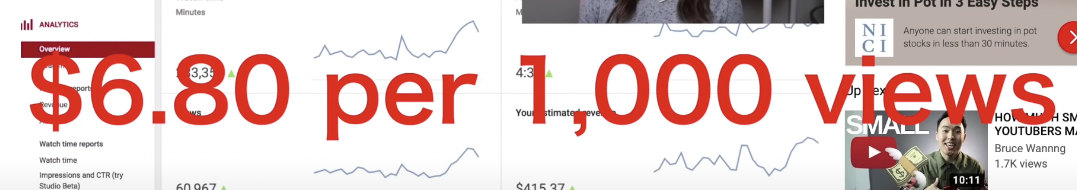 YouTube Thumbnail — "Too Late to Start?" Creator Holding DSLR Camera