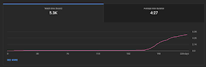 Screenshot 2022-02-28 at 10.53.31.png
