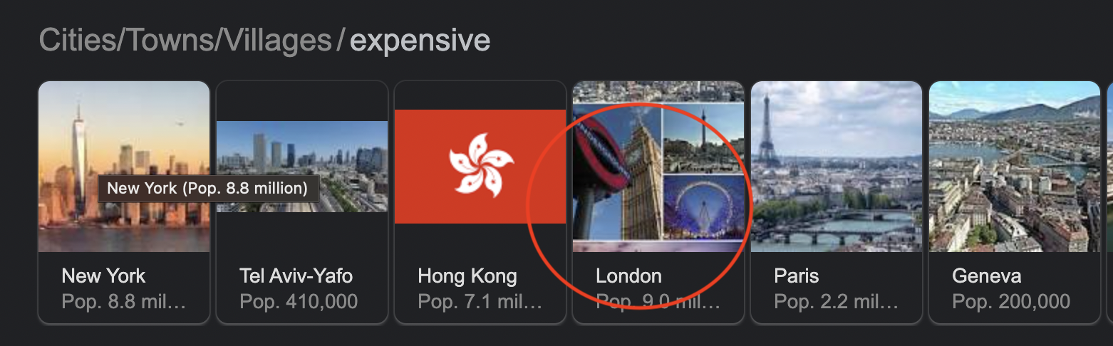 Expensive Cities Ranking UI – New York, Tel Aviv, Hong Kong, London, Paris, Geneva