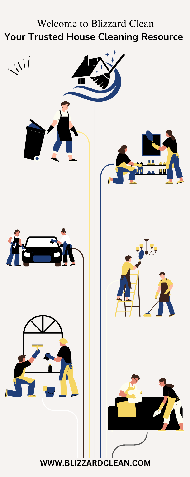 (Blizzard Clean) Infographic-Your Trusted house cleaning resource.png