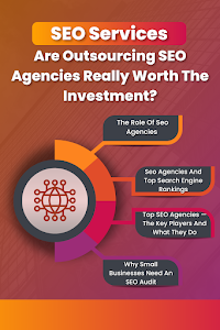 (Lil Assistance) thumbnail-SEO Services Are Outsourcing SEO Agencies Really Worth The Investment.png