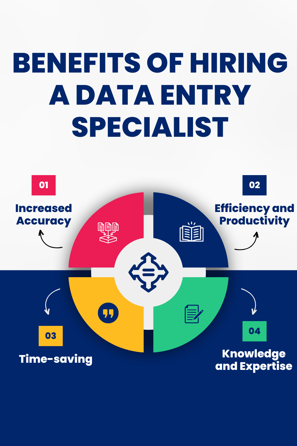 (Lil Assistance) thumbnail-benefits of hiring a data entry specialist.png