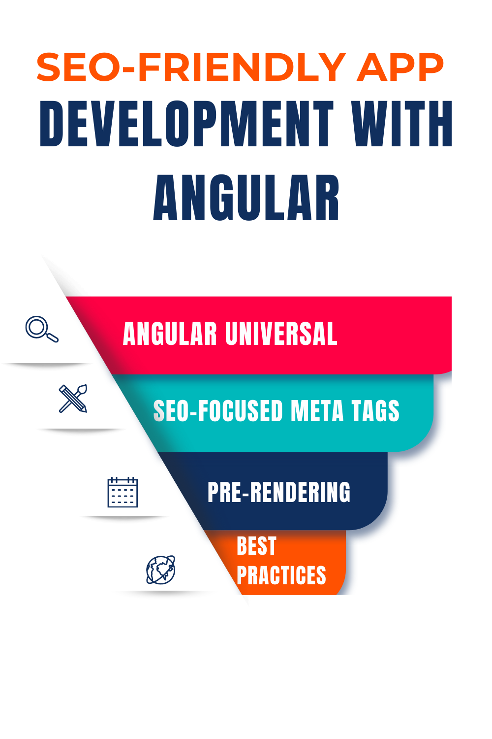 (Lil Assistance) thumbnail-seo-friendly adpp development with angular.png
