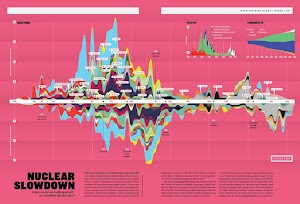 10-best-infographic-design-2017.jpg