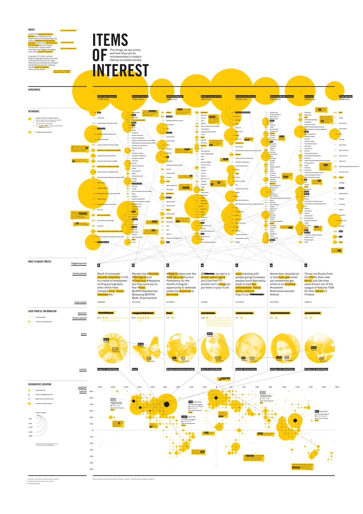 11-best-infographic-design-2017.png