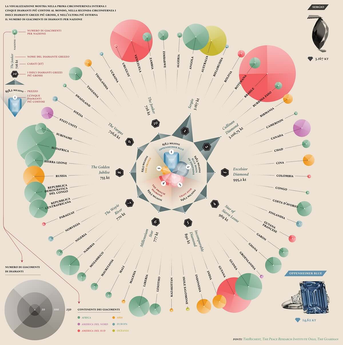 14-best-infographic-design-2017.jpg