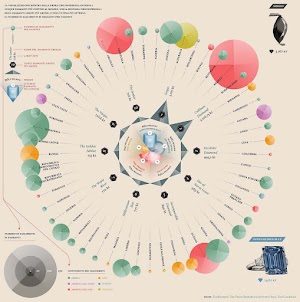 14-best-infographic-design-2017.jpg