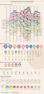 25-best-infographic-design-2017-scaled.jpg