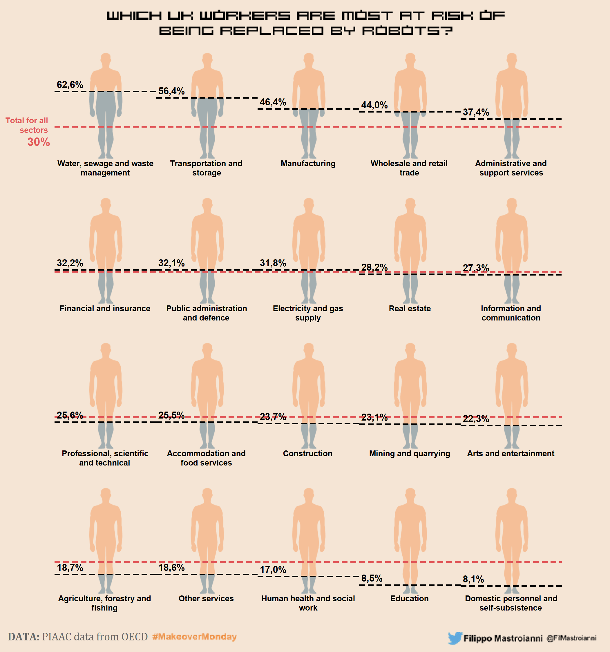 26-best-infographic-design-2017.png