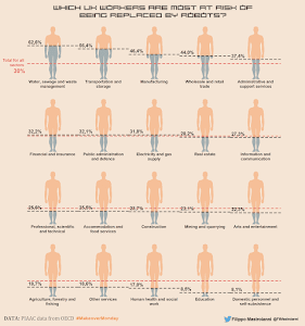26-best-infographic-design-2017.png