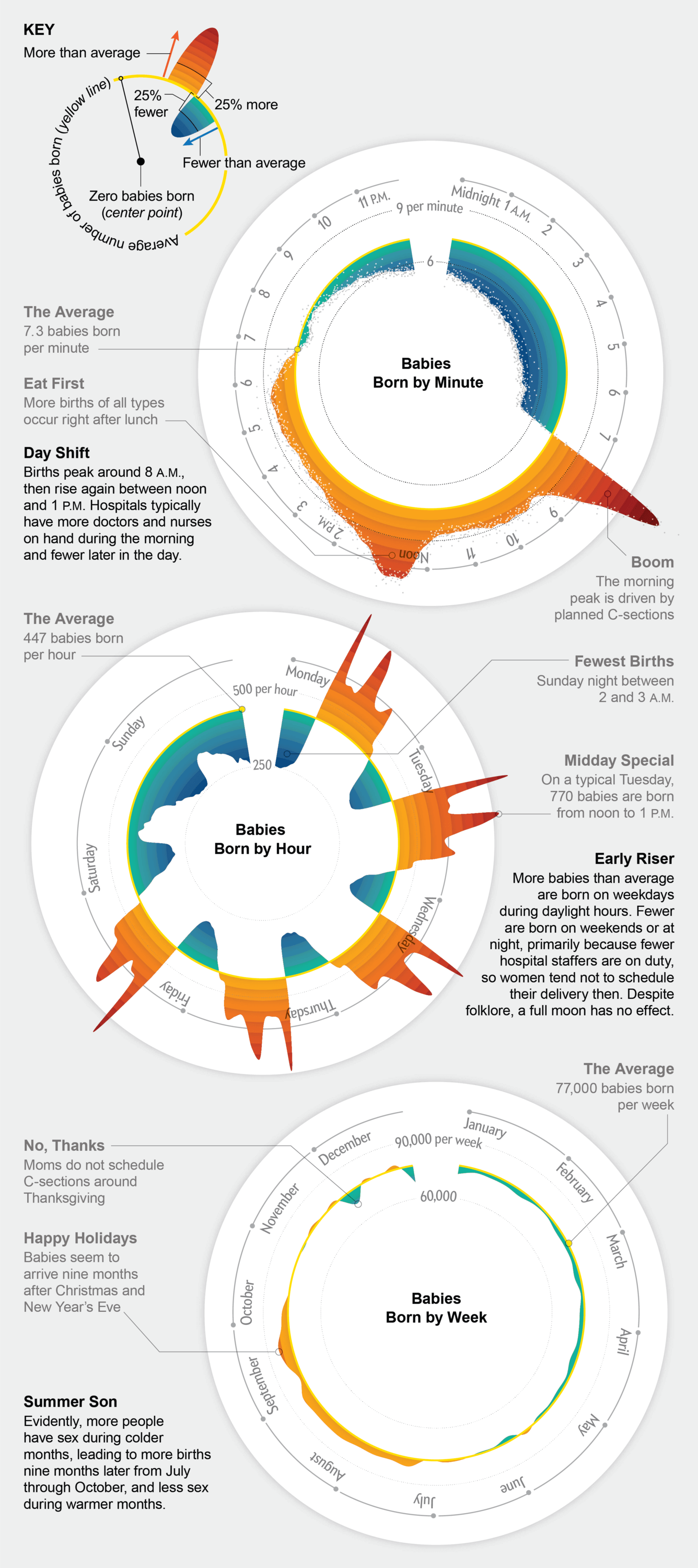 36-best-infographic-design-2017.png
