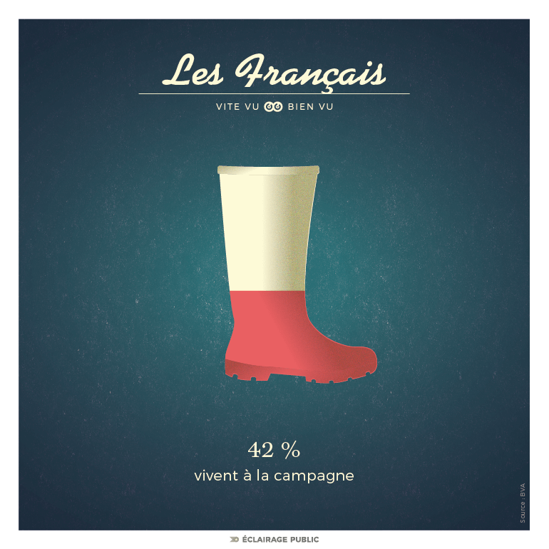 44-best-infographic-design-2017.png