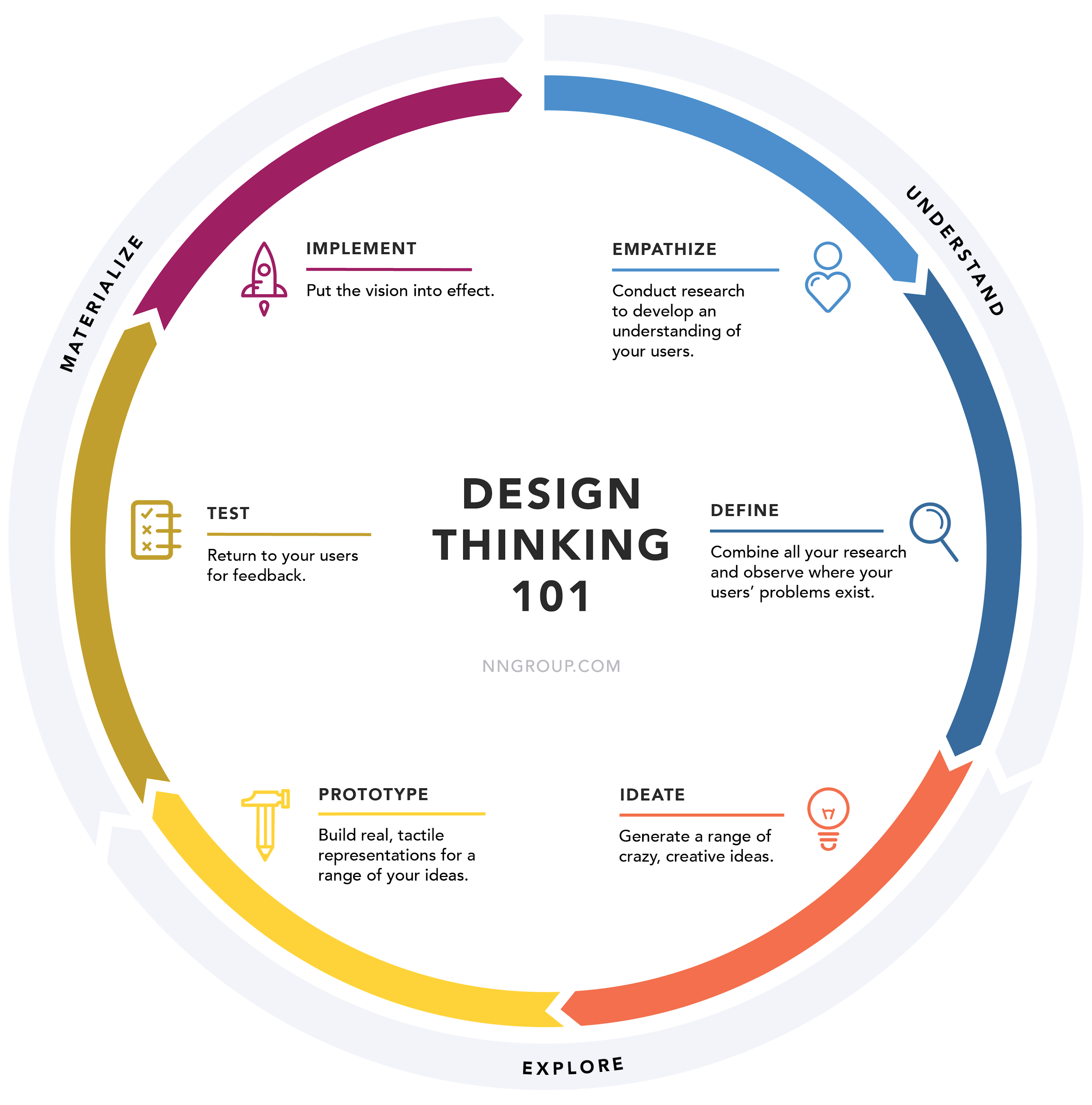 designthinking_illustration_final-01-01.png