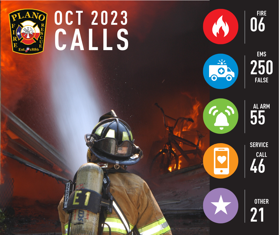 Copy of Fire Calls Template.png