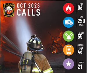 Copy of Fire Calls Template.png