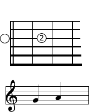3rd string notes for guitar