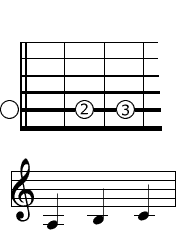 5th string open position guitar notes