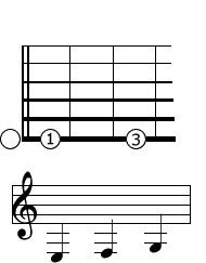 6th string open position guitar notes
