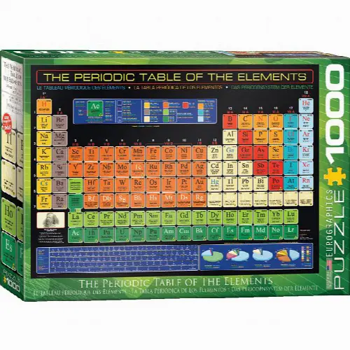 The Periodic Table of the Elements | Jigsaw - Image 1