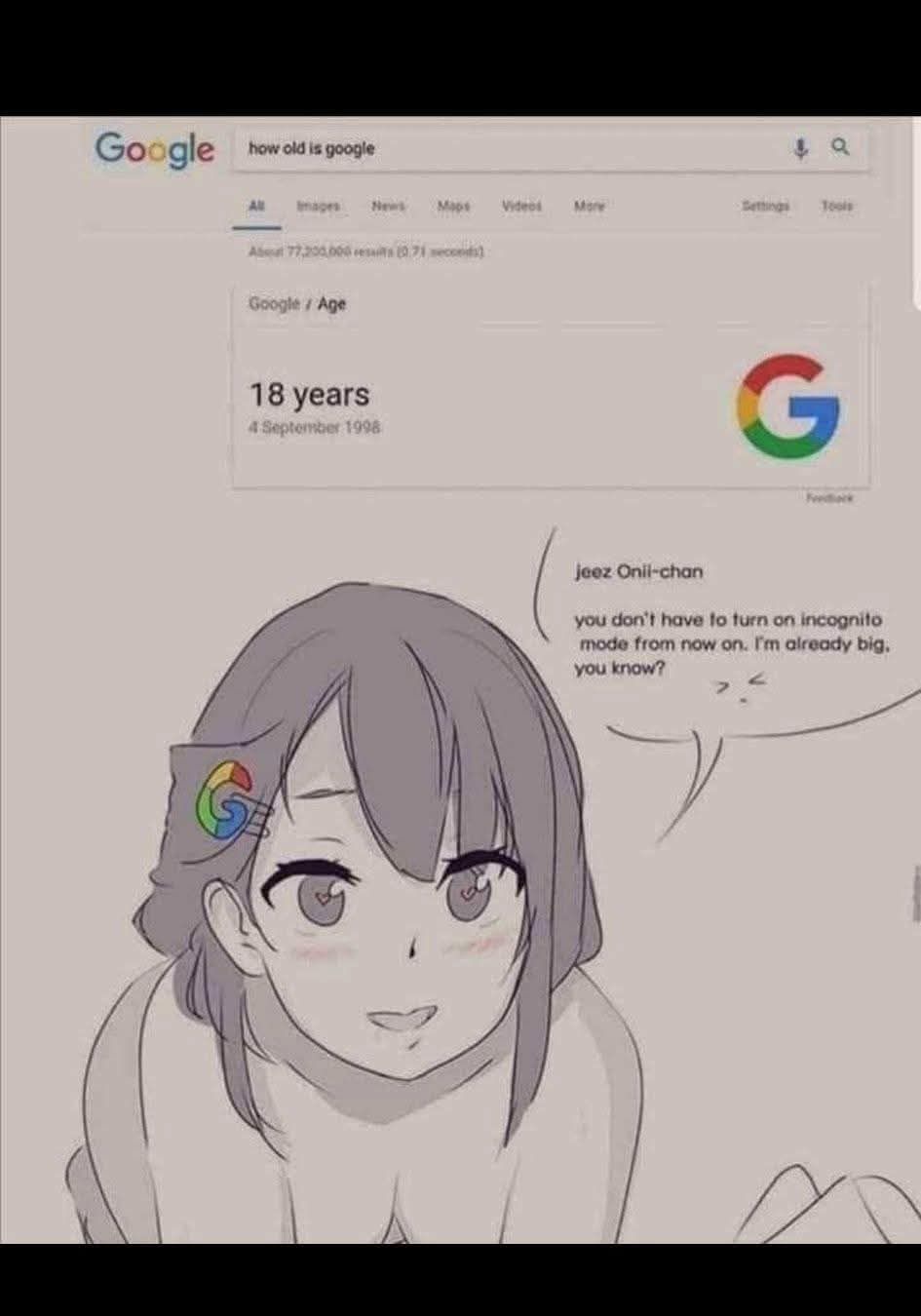 Google Rule 34 Image