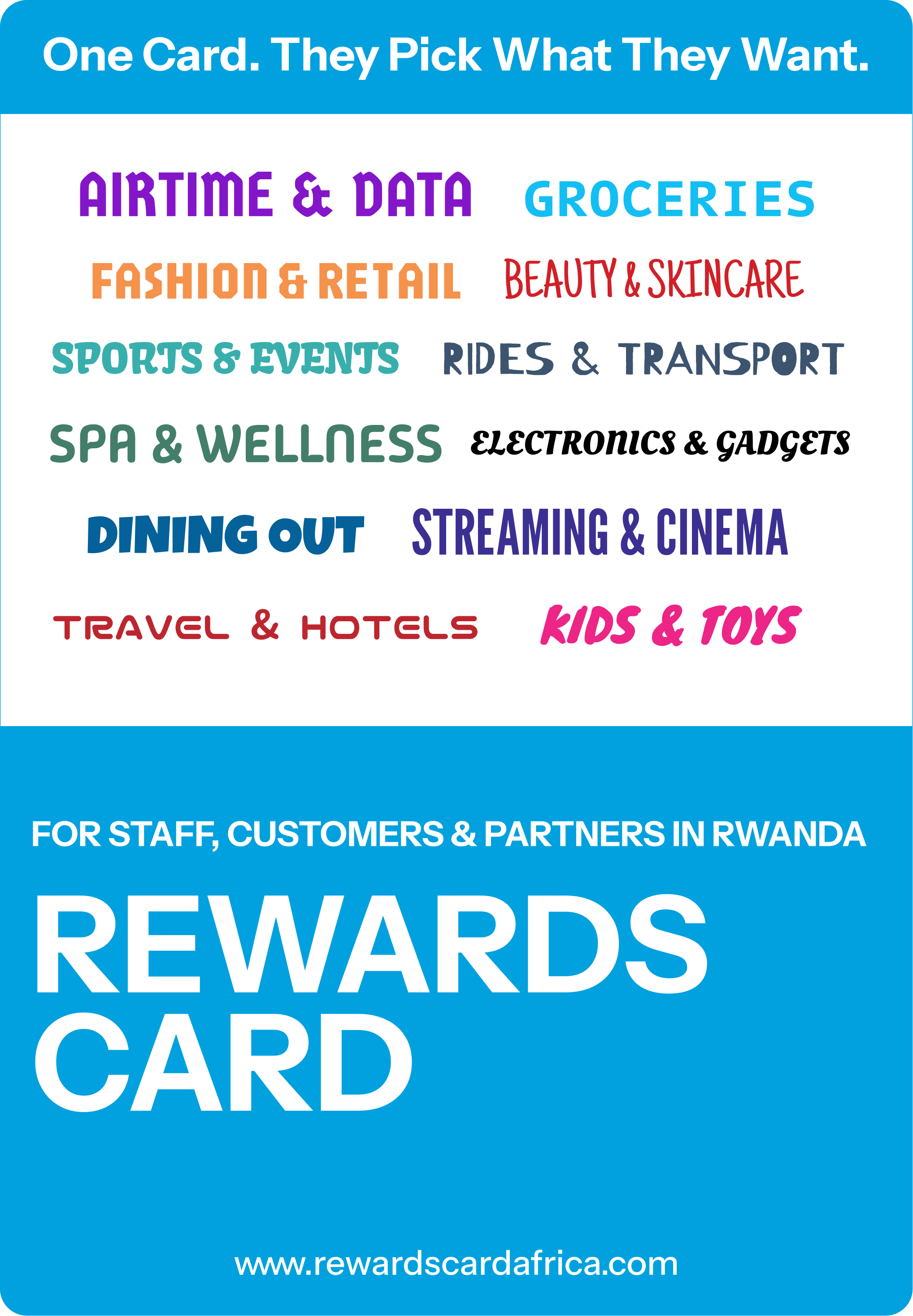 Rewards Card design for Rwanda