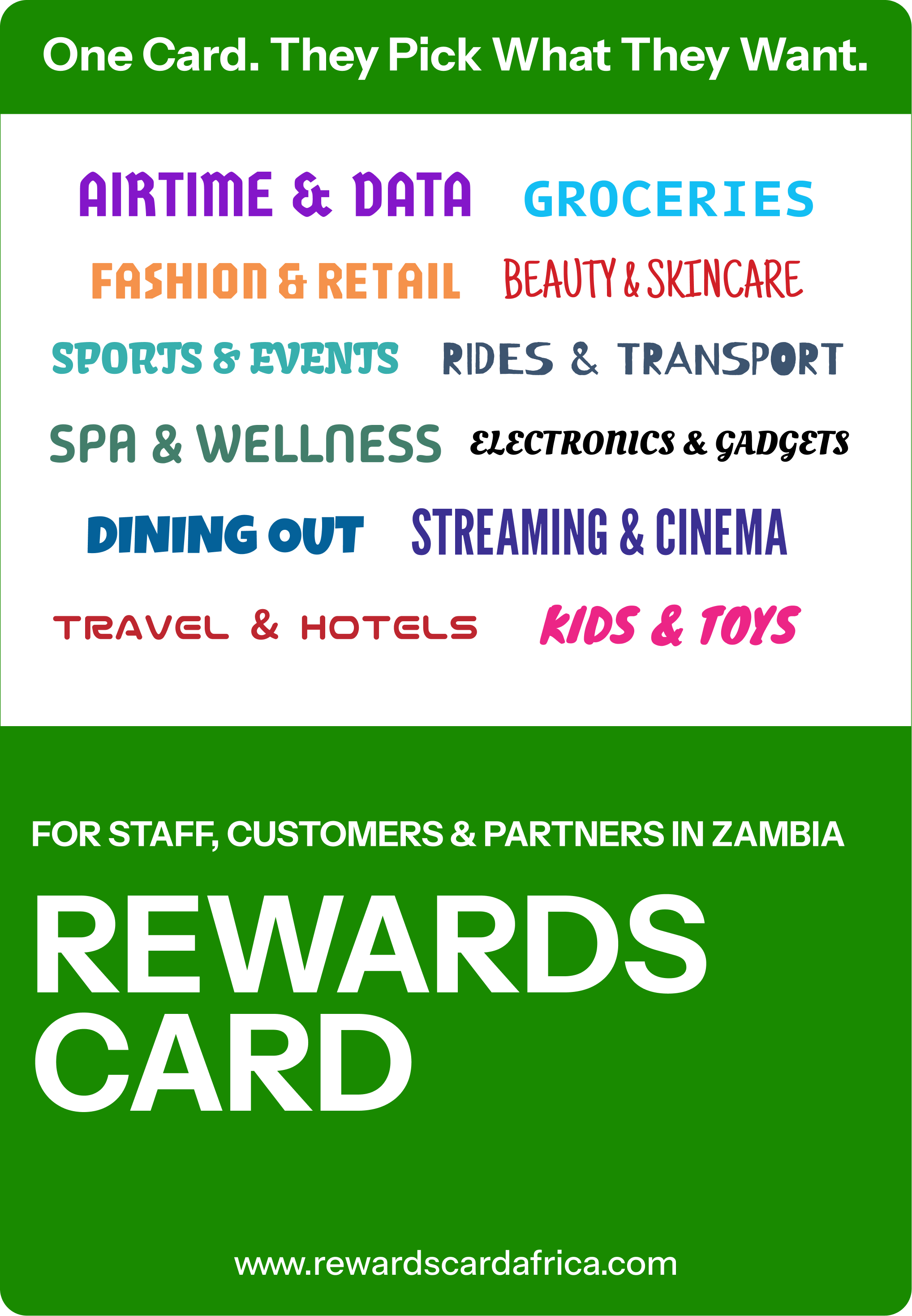 Rewards Card design for Zambia