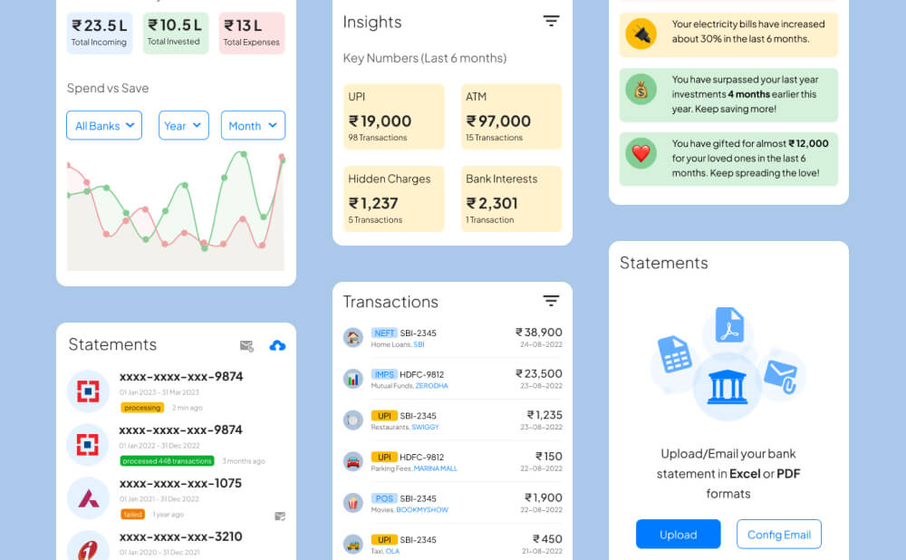 Redefining privacy friendly expense manager application for India with SpendSights