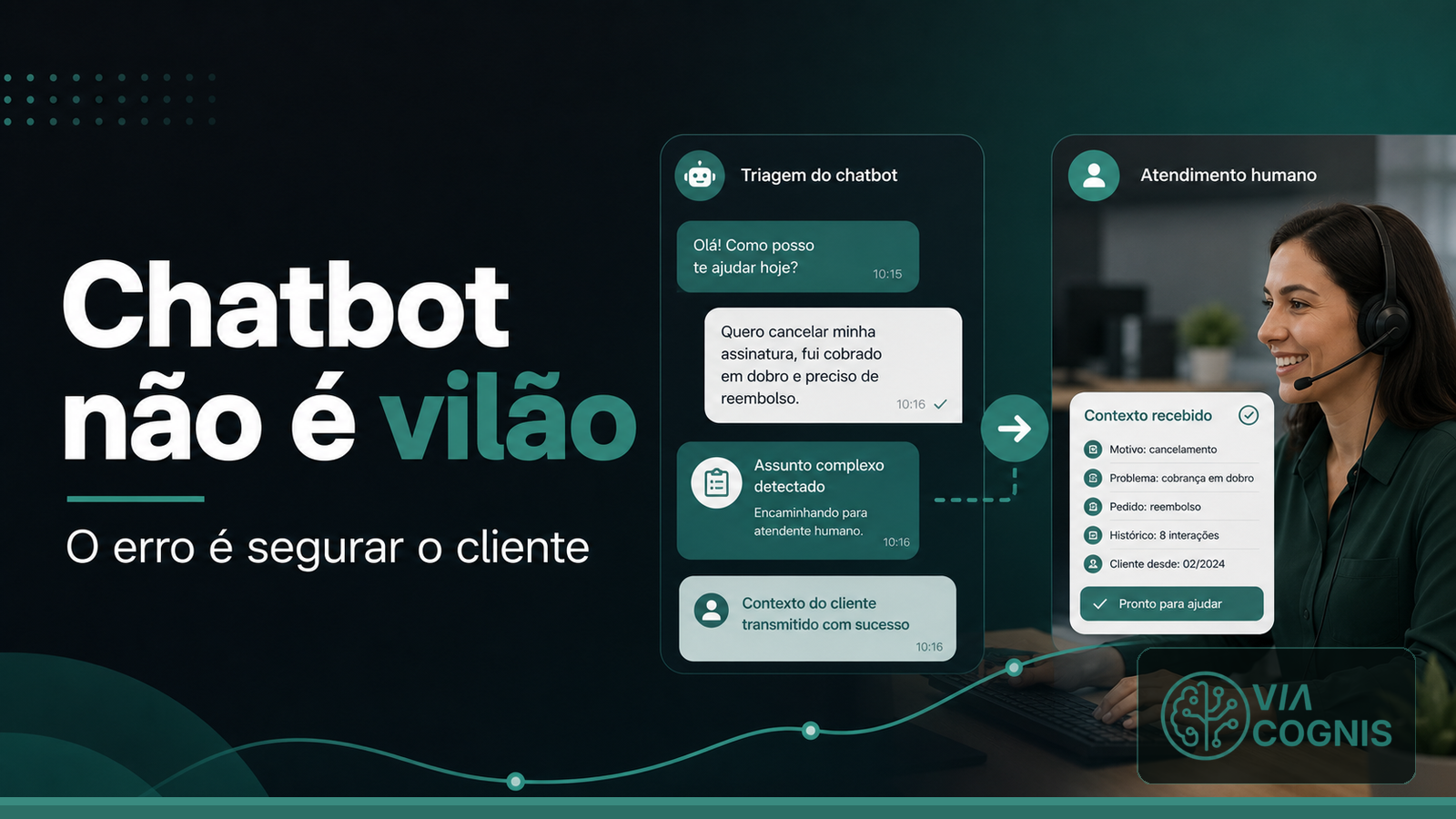 Chatbot não é vilão. O erro é segurar o cliente no bot quando o caso já pede humano.