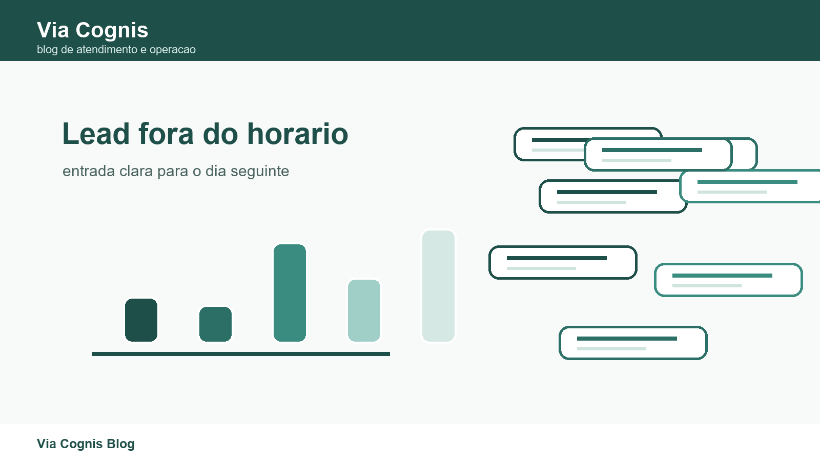 Como evitar lead esquecido apos o horario comercial?