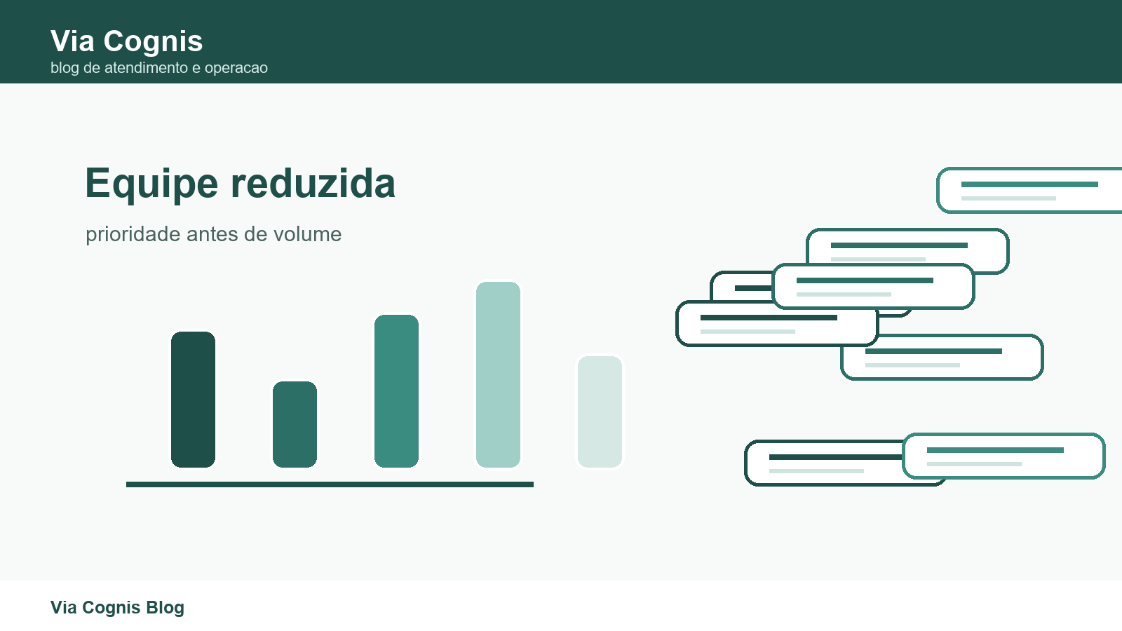 Como manter atendimento organizado com equipe reduzida?