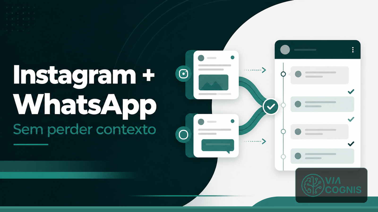 Guia Instagram + WhatsApp sem enlouquecer: como organizar os dois canais sem virar refém de notificação.