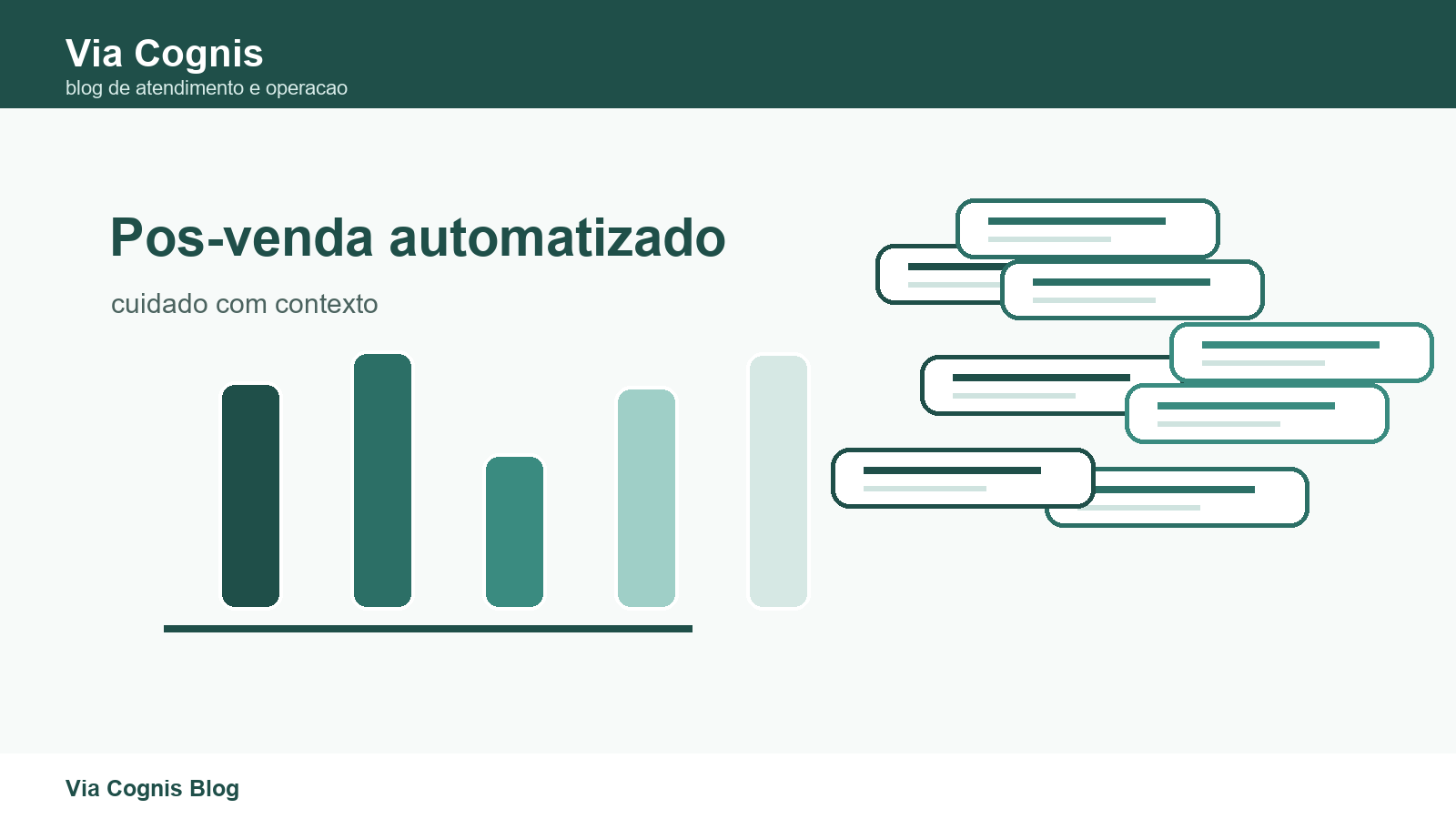 O que automatizar no pos-venda sem parecer frio?