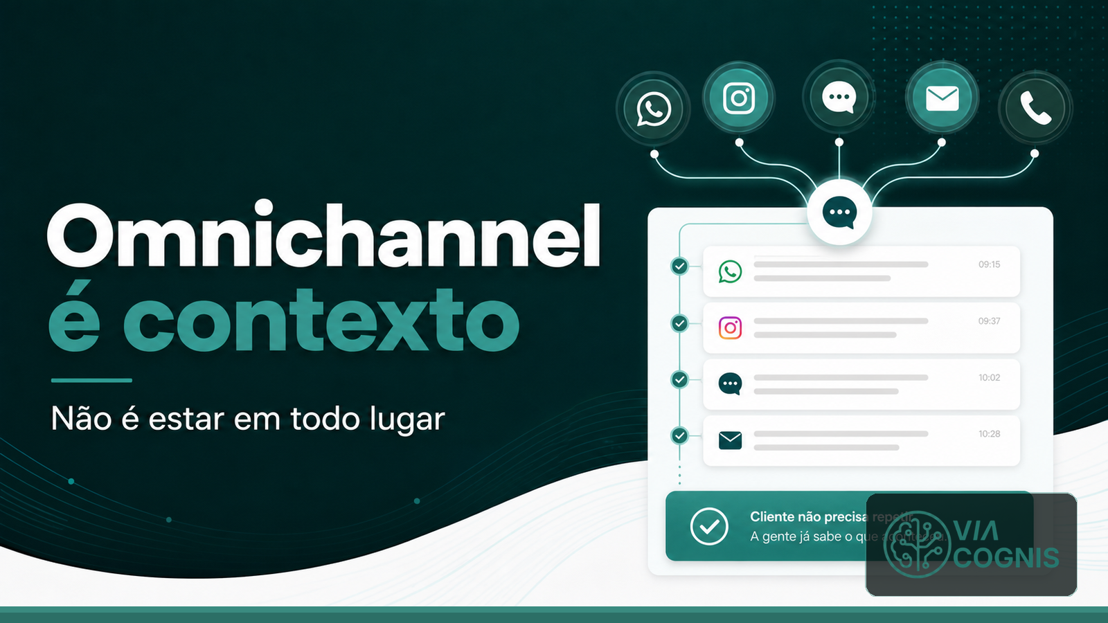 Omnichannel não é só para empresa grande. É só para empresa que não quer perder contexto.