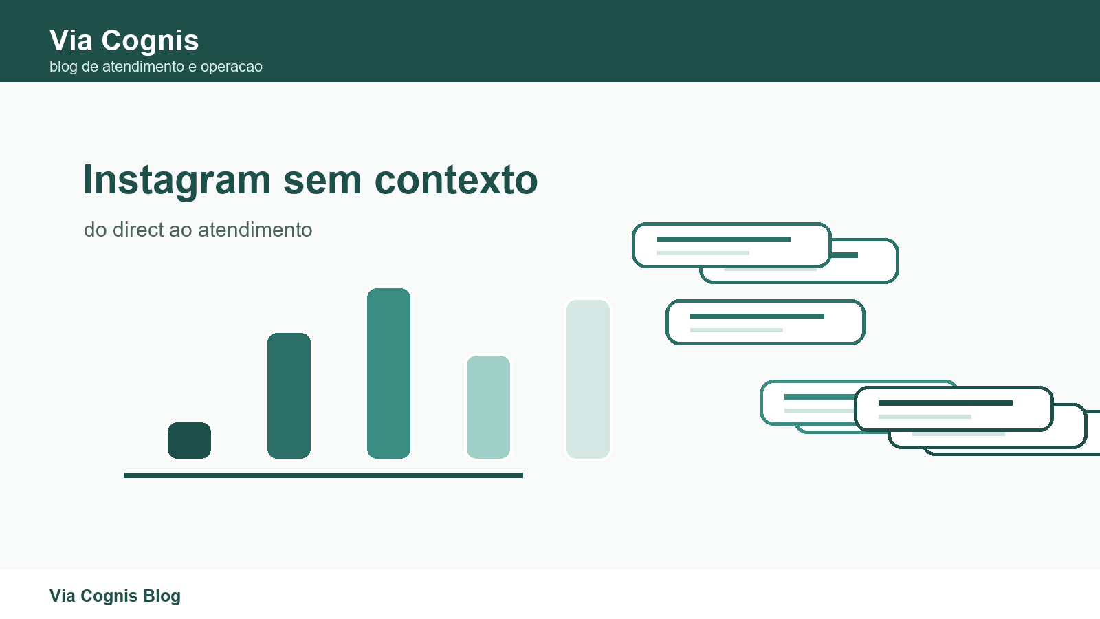 Por que atendimento no Instagram perde contexto rapido?