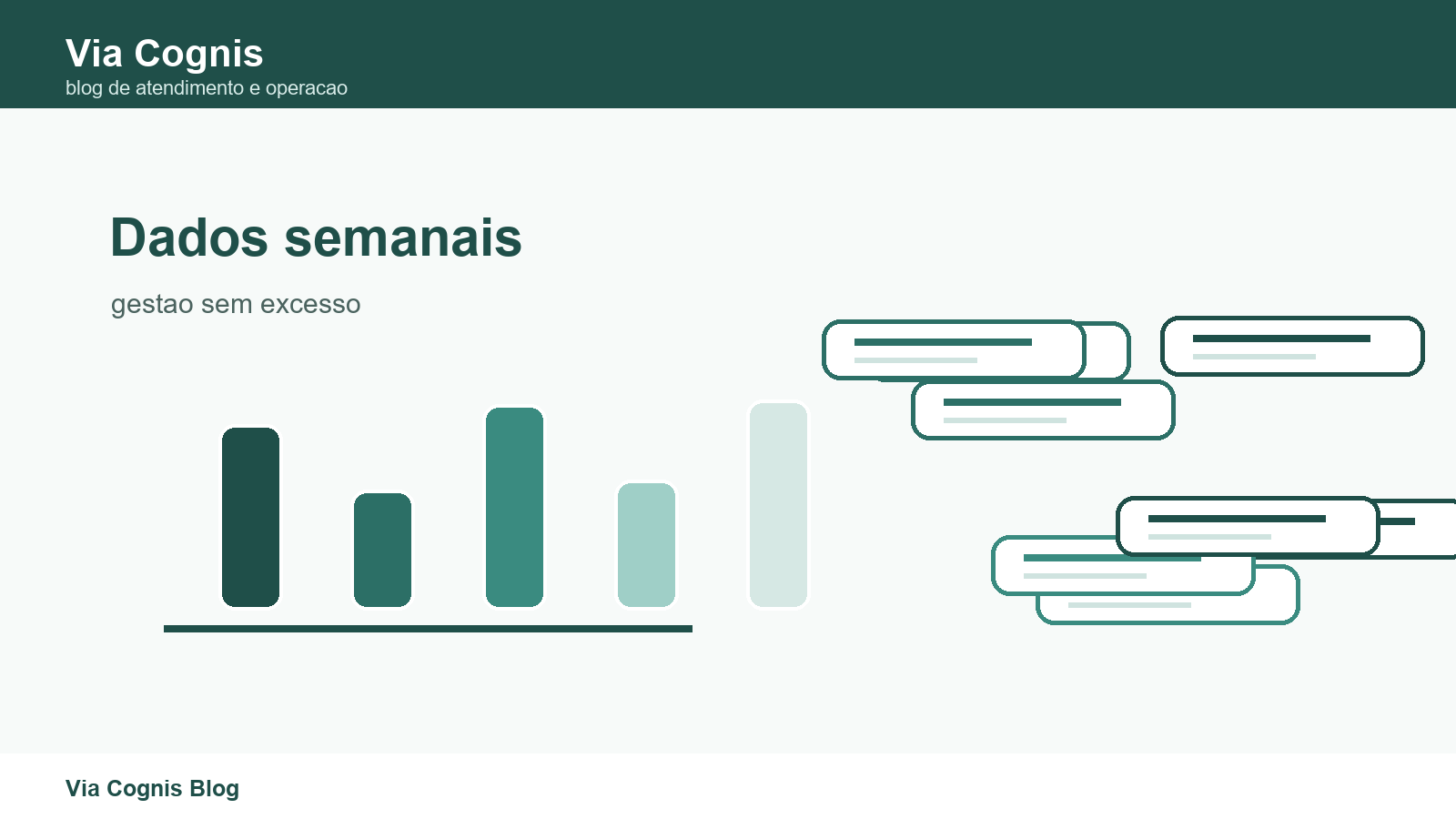 Quais dados o gestor de atendimento deve olhar toda semana?